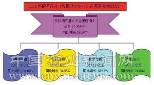 点击放大