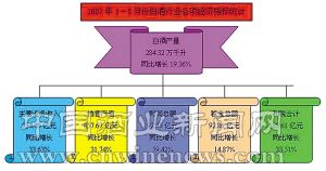 点击放大