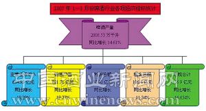 点击放大