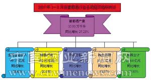 点击放大