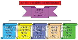 点击放大