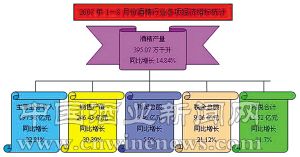 点击放大