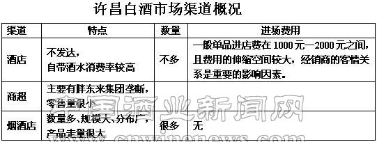 点击放大