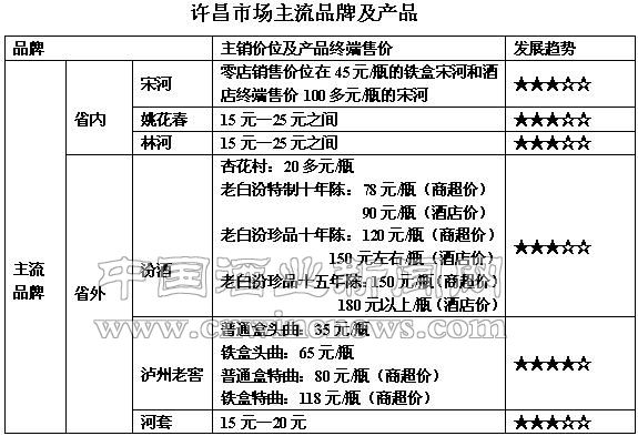 点击放大