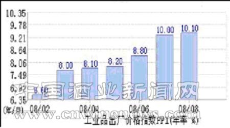 点击放大
