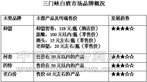 点击放大