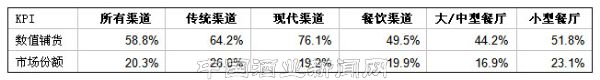 点击放大