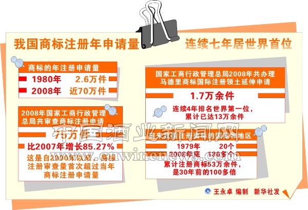 点击放大