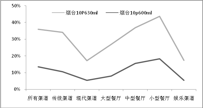 点击放大