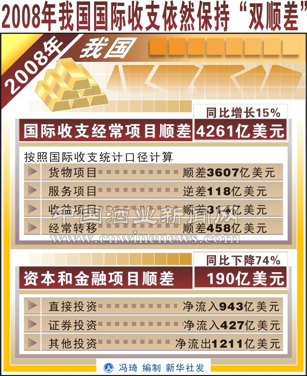 点击放大