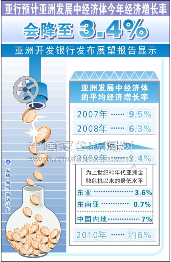 点击放大
