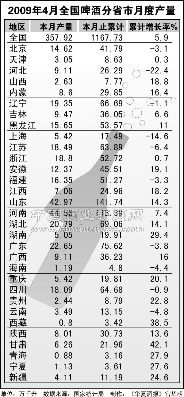 点击放大