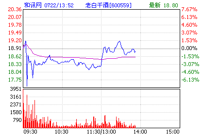 �ϰ׸ɾ�����