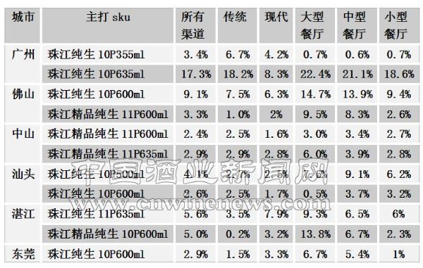 点击放大