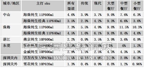 点击放大