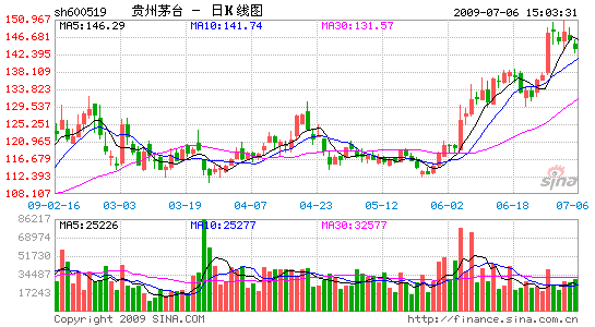 ����ę́�ĸ�����֮��