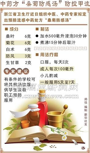 点击放大