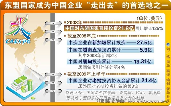 点击放大