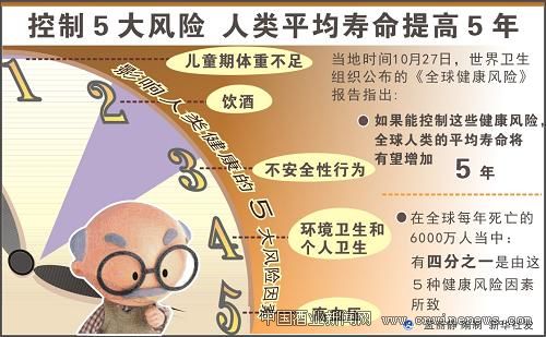 点击放大