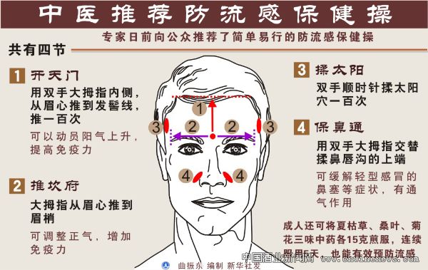 点击放大