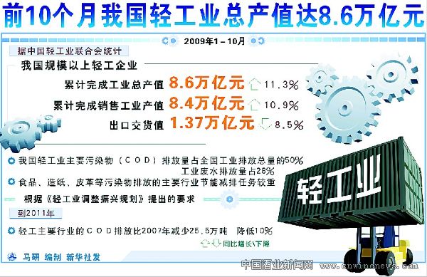 点击放大