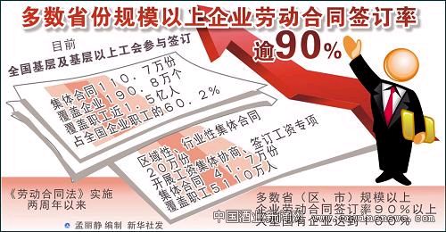 点击放大