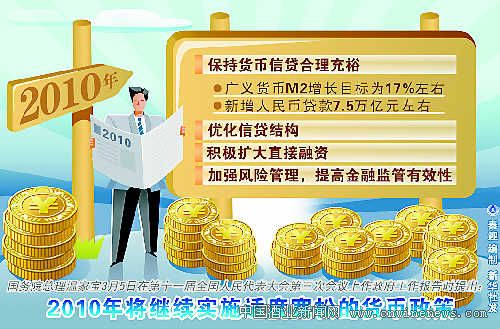 点击放大