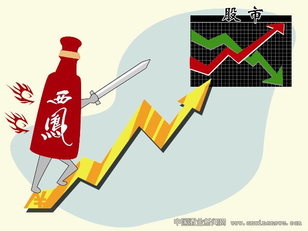 点击放大