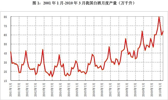 �鿴���ྫ��ͼƬ