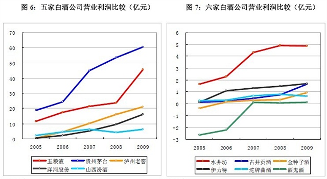 �鿴���ྫ��ͼƬ