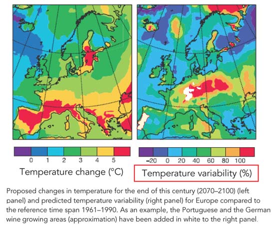 [WineClimate]
