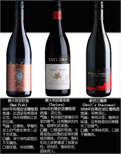 ���ͼƬ������һҳ