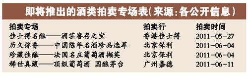 有业内人士认为,葡萄酒相较白酒有着更深厚的内涵和底蕴。