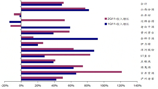 �׾����й�˾�����������������Ȳ��ϴ�Ԥ��δ���Խ���һ������