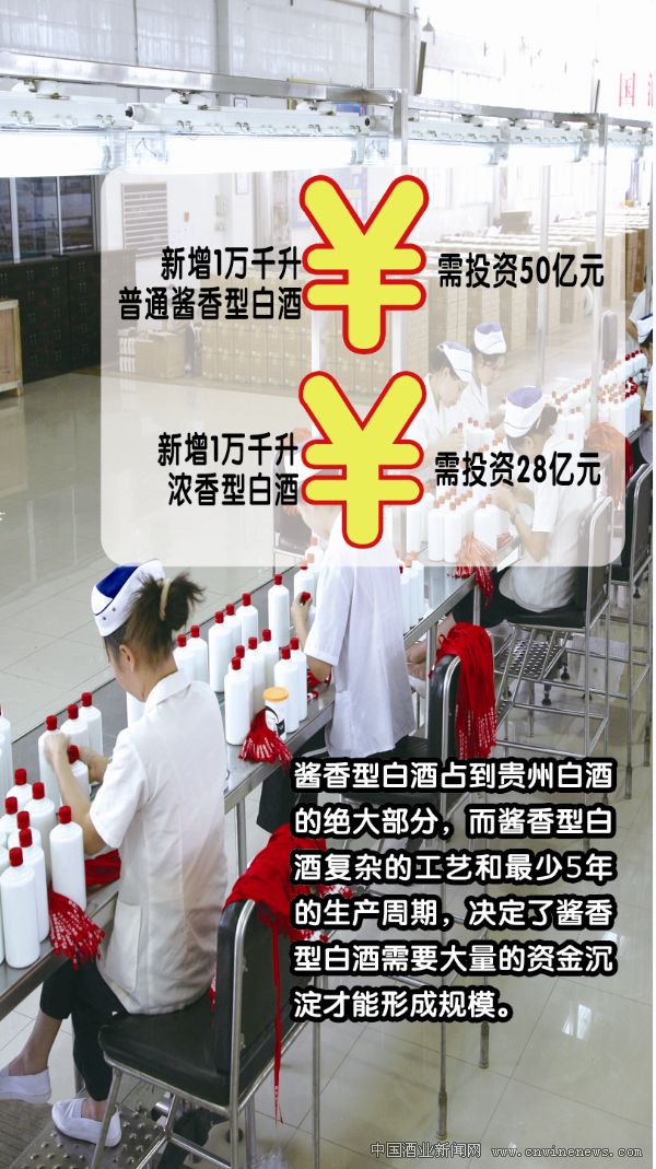 点击放大