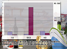 ����ʮ�꣬�й���ҵ�����繲Ӯ
