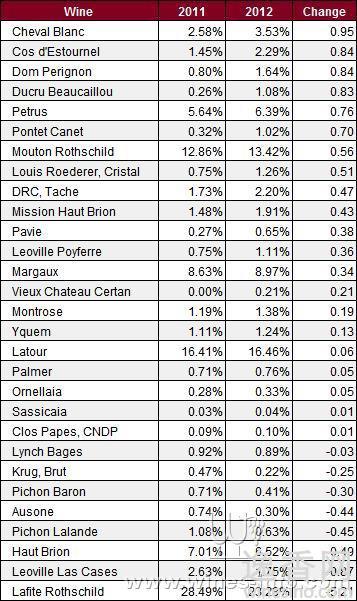 Liv-exͶ��ָ�� 