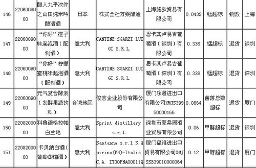 ����͢�����������ȹ��������ѾƱ����ͭ����