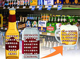 �й�ơ����ҵ�����������