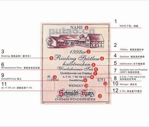 �����Ʊ�