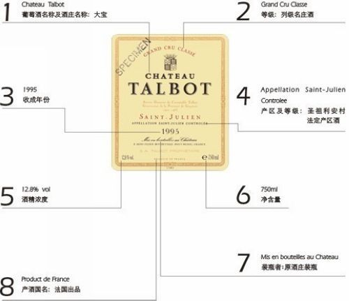 ��ζ����Ʊ�