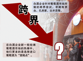 �����磬�׾���ս���Ѿƽ���