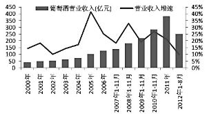 ������Դ���н�˾