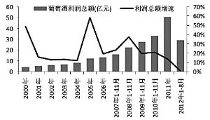 ������Դ���н�˾