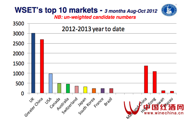 ���,���Ѿ�