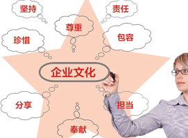 ��ҵ�Ļ�����δ��