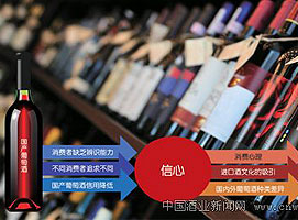 ʲô��Լ�˹������ѾƵ����ѣ�