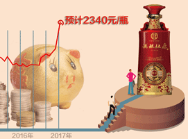 ����ſ���ˮ�׾�֤ȯ��