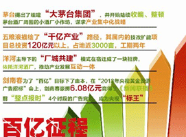 ����֮�����˼��