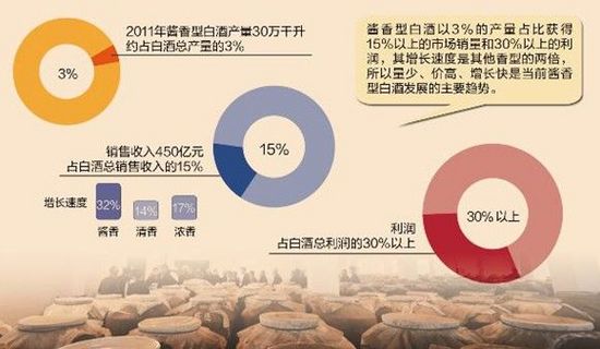 2013�׾��г���ֵ�ع� ����׾ƽ�ӭ��������ս